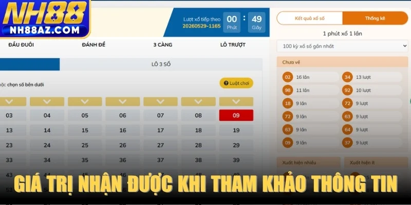 Giá trị nhận được khi tham khảo thông tin 