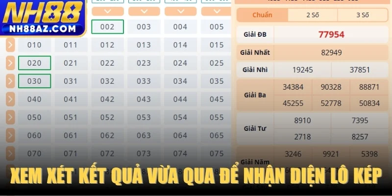 Xem xét kết quả vừa qua để nhận diện lô kép 