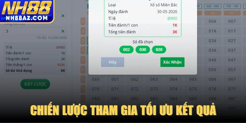 Chiến lược tham gia tối ưu kết quả 
